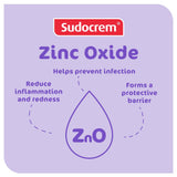 Sudocrem - Diaper Rash Cream for Baby, Soothes, Heals, and Protects, Relief and Treatment of Diaper Rash, Zinc Oxide Cream - 400g