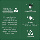 Tim Hortons Hot Chocolate, Recyclable Single Serve Keurig K-Cup Pods, 20 Count (Pack of 2)
