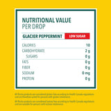 Ricola Glacier Mint Cough Suppressant Throat Drops, 18 Count Box (Pack of 10)