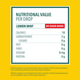 Ricola Sugar Free Lemon Mint Throat Drops, 18 Count Box, Refreshing Relief From Throat Irritations Oral Anesthetic (Pack of 2)