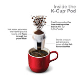 Tim Hortons Original Coffee blend, Single Serve Keurig K Cup Pods, Medium Roast, 12 Count, Red