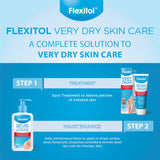 Flexitol Very Dry Skin Lotion – Best Body Moisturiser, Relief for the Itchy & Severely Dry (500ml)
