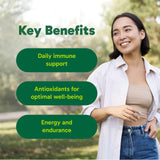 Organika Cordyceps Mushroom- Organic 500mg 4:1 Extract- Immune Support, Antioxidant Support- 120vcaps