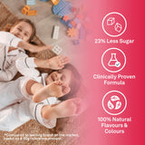 Organika Kids Replenish Electrolytes Powder - Dehydration Relief and Isotonic Electrolyte Powder For Kids, Berry Flavour, Free from Artificial Preservatives, Sweeteners and Colours - 6.5g x 20 sachets