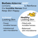 BioGaia Aldermis Baby | Shea Butter + Probiotics + Natural Oils for Skincare | Ointment 23g | For dry and sensitive skin