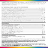 Centrum Adult Forte Essentials Mulitvitamins/Minerals Supplement for Men & Women, 250 Tablets (Packaging May Vary)