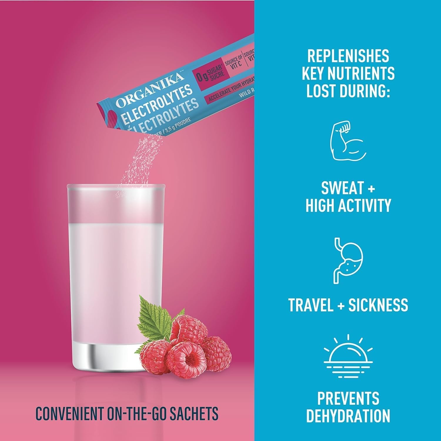 Canadian-Made Electrolytes Powder - Wild Raspberry - on the Go Sugar-Free Hydration and Electrolyte Replenishment with Prebiotics + 100% of Daily Vitamin C - 3.5G X 20 Sachets