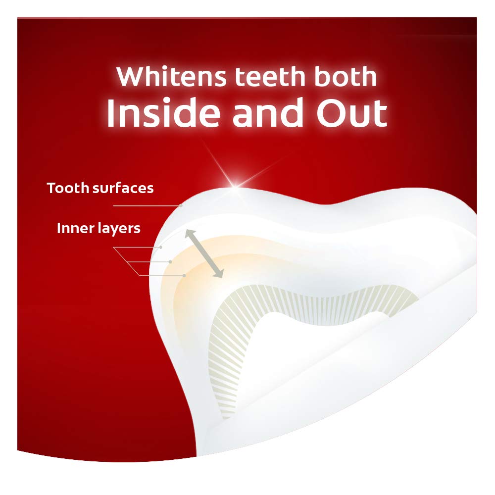 Colgate Optic White Advanced Stain Prevention Toothpaste, 133 ml (Pack of 2)