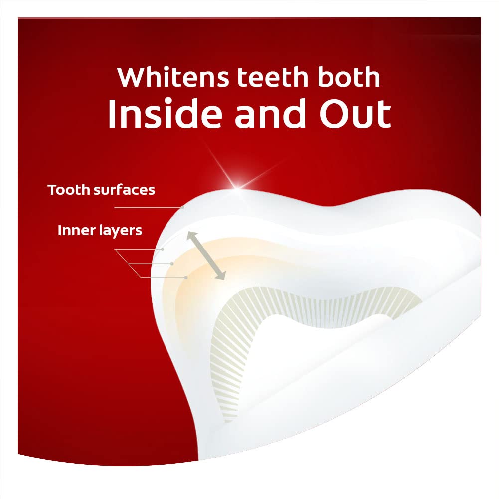 Colgate Optic White Advanced Teeth Whitening Toothpaste, Stain Prevention, 133 ml (Pack of 2)