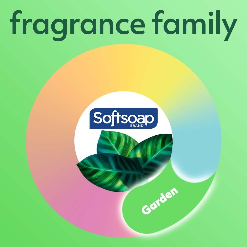 Softsoap Oat Milk & Vanilla, Hypoallergenic Body Wash for Sensitive Skin, 591 ml