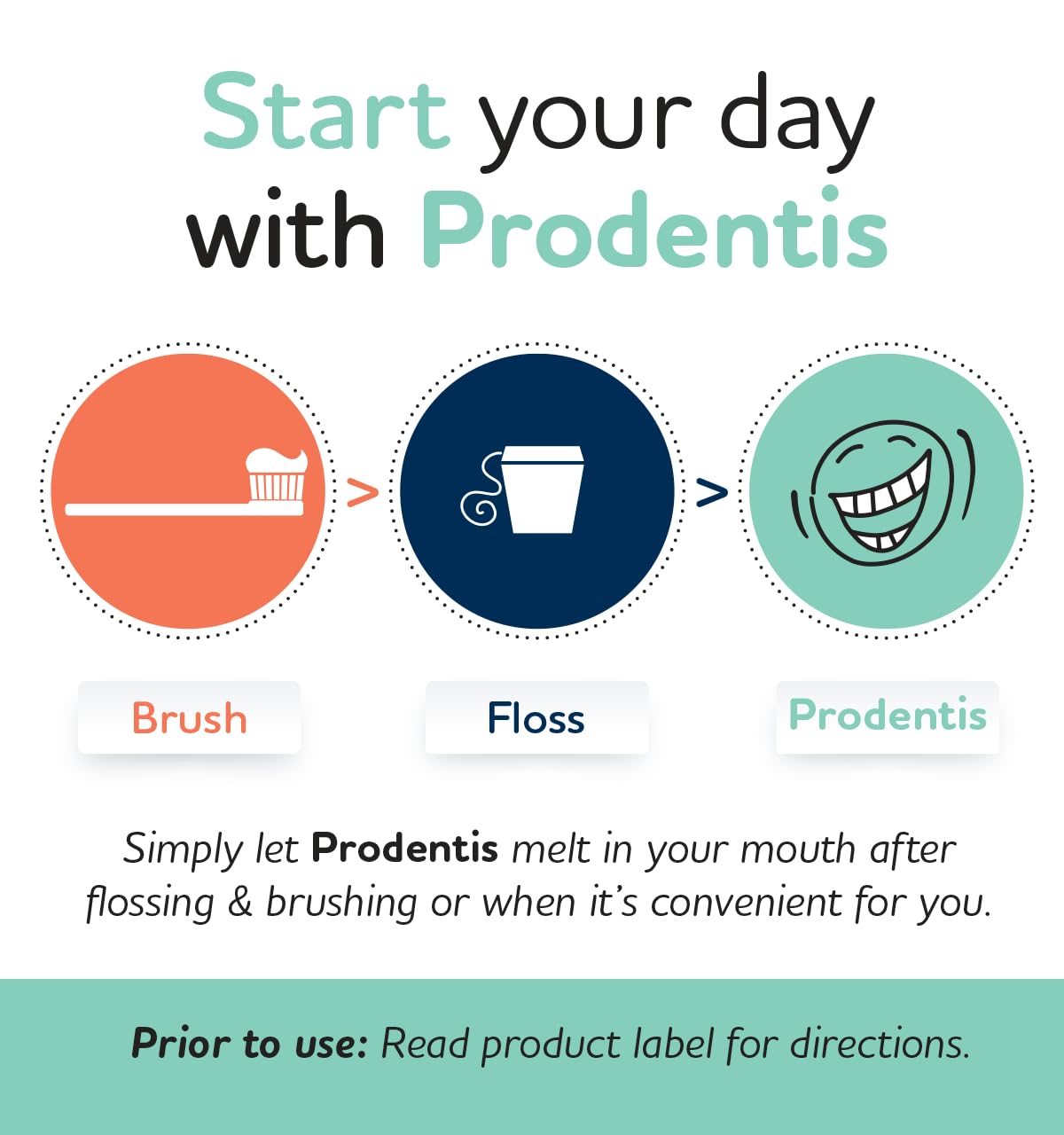Prodentis Mint | Dental Oral Probiotic Lozenges | for Adults | Clinically Proven Dental Probiotics | Promotes Good Oral Health & Gut Health Too | 30 Mint-Flavored Lozenges