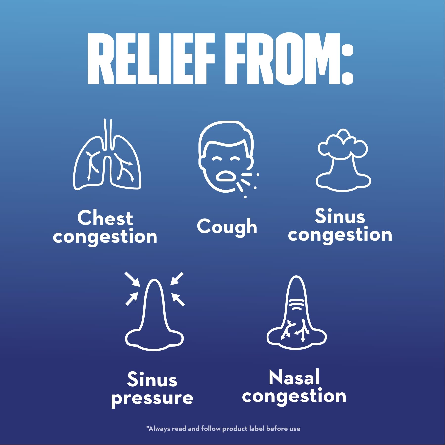 MUCINEX® MULTI-ACTION™ Congestion, Stuffy Nose & Cough, Liquid,180 mL
