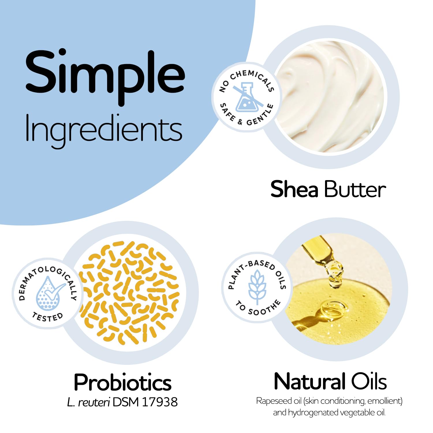 BioGaia Aldermis Baby | Shea Butter + Probiotics + Natural Oils for Skincare | Ointment 23g | For dry and sensitive skin