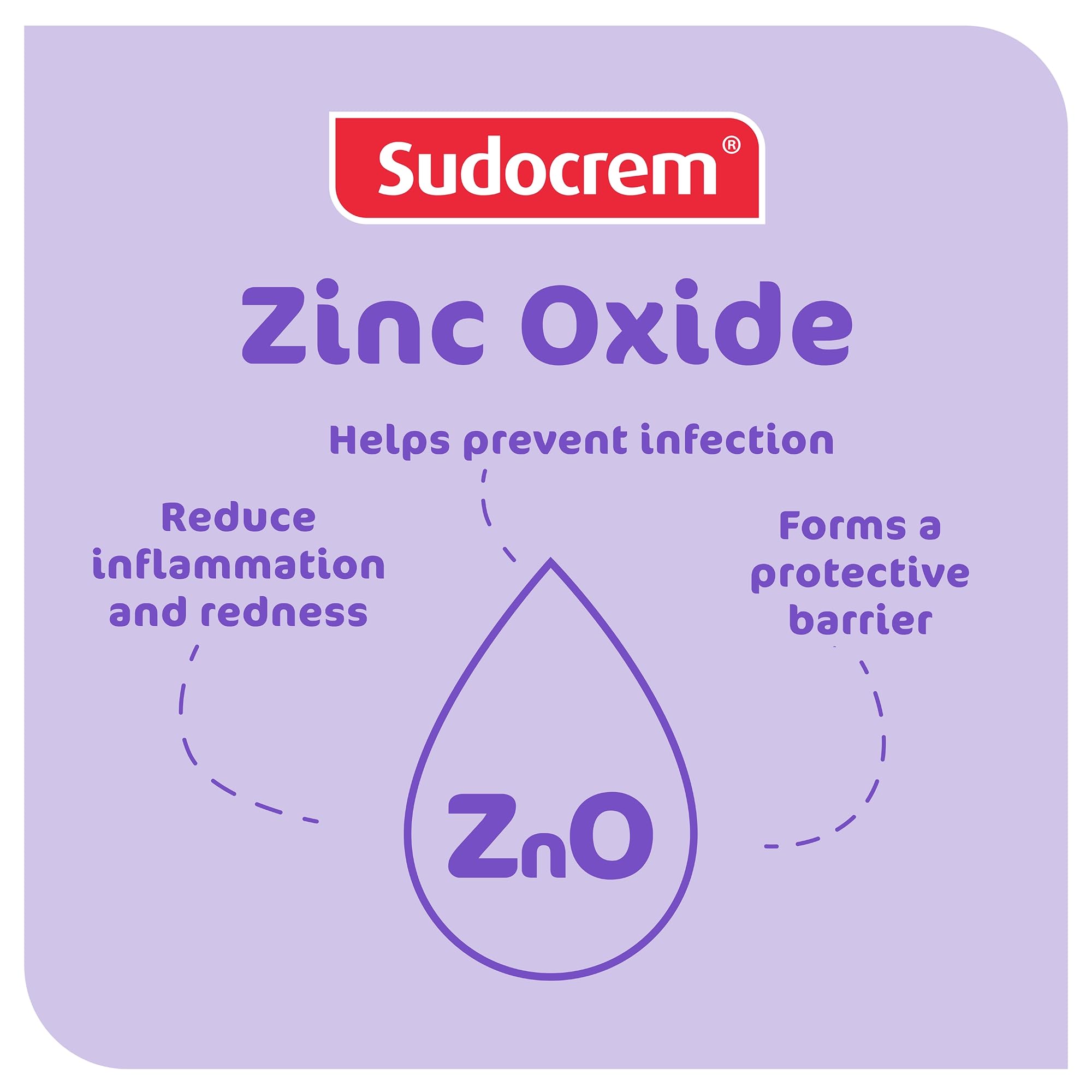 Sudocrem - Diaper Rash Cream for Baby, Soothes, Heals, and Protects, Relief and Treatment of Diaper Rash, Zinc Oxide Cream - 60g