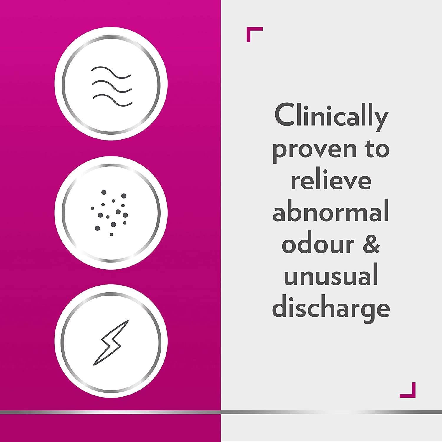 CanesBalance Bacterial Vaginosis Treatment For BV Symptoms - BV Treatment For Women, Relieves Vaginal Odor, Maintains Normal Vaginal pH, Supports Vaginal Health, 7 Soft Vaginal Tablets With Applicator