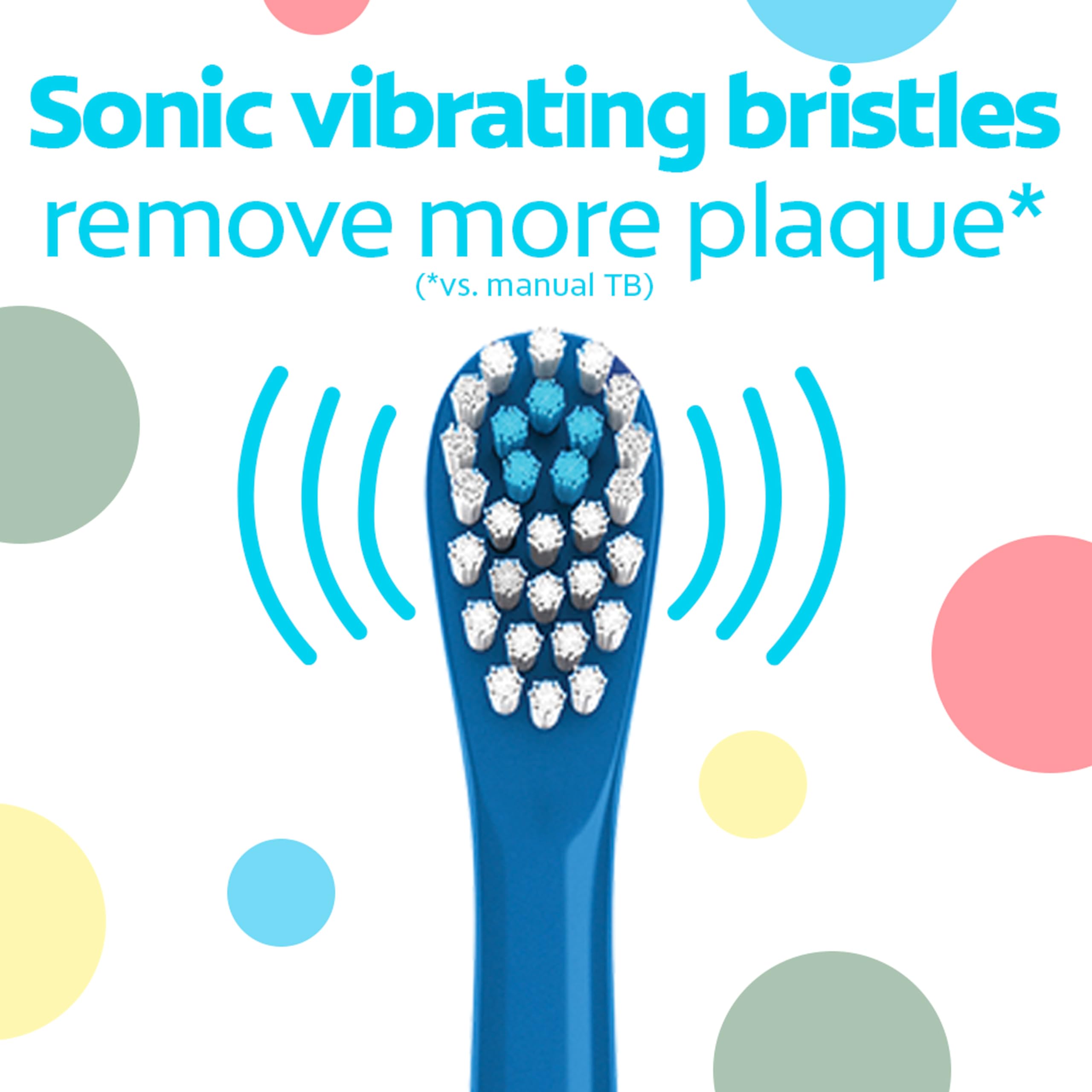 Colgate Kids Battery Powered Toothbrush, Bluey, Extra Soft, 1 Count (Pack of 2)