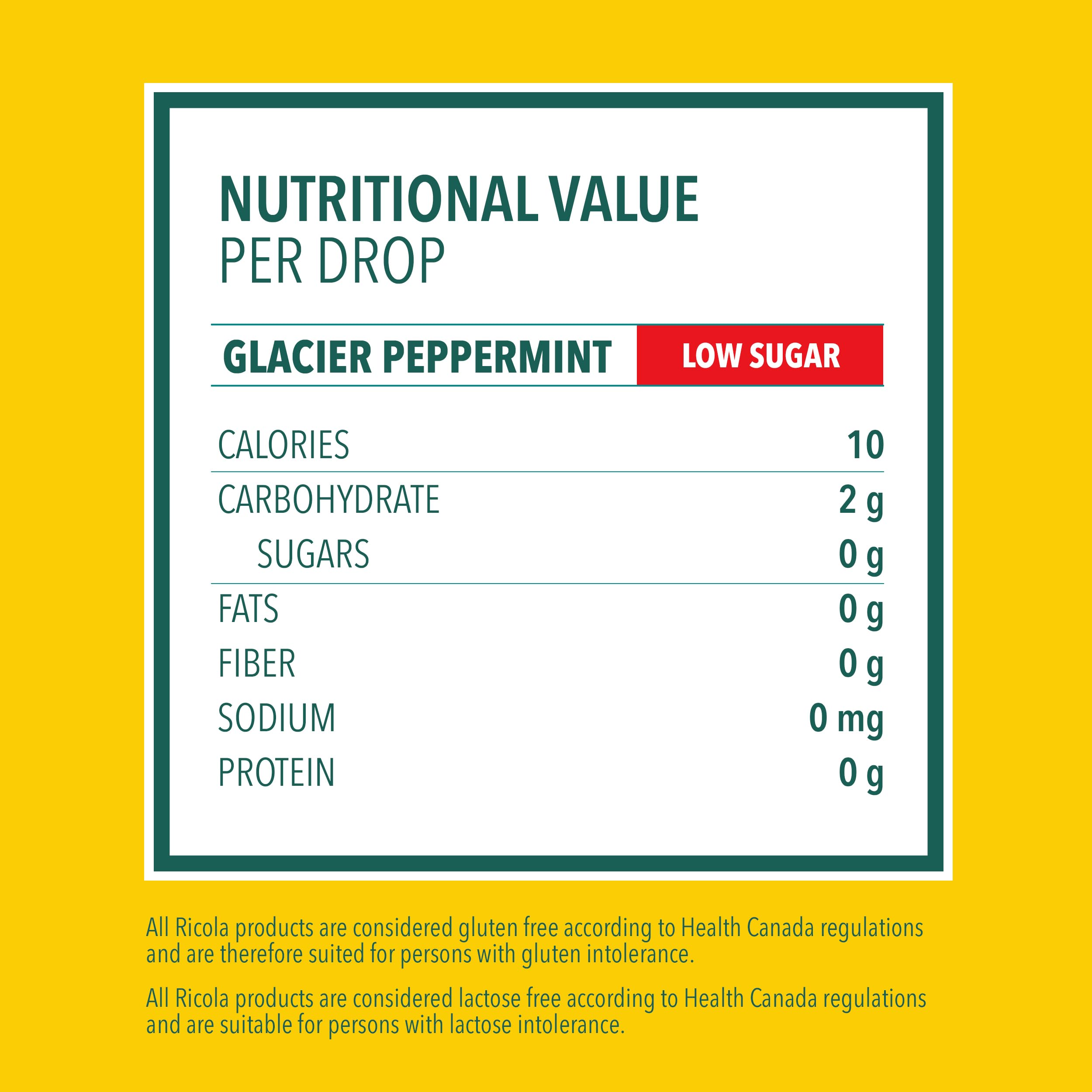 Ricola Glacier Mint Cough Suppressant Throat Drops, 18 Count Box (Pack of 10)