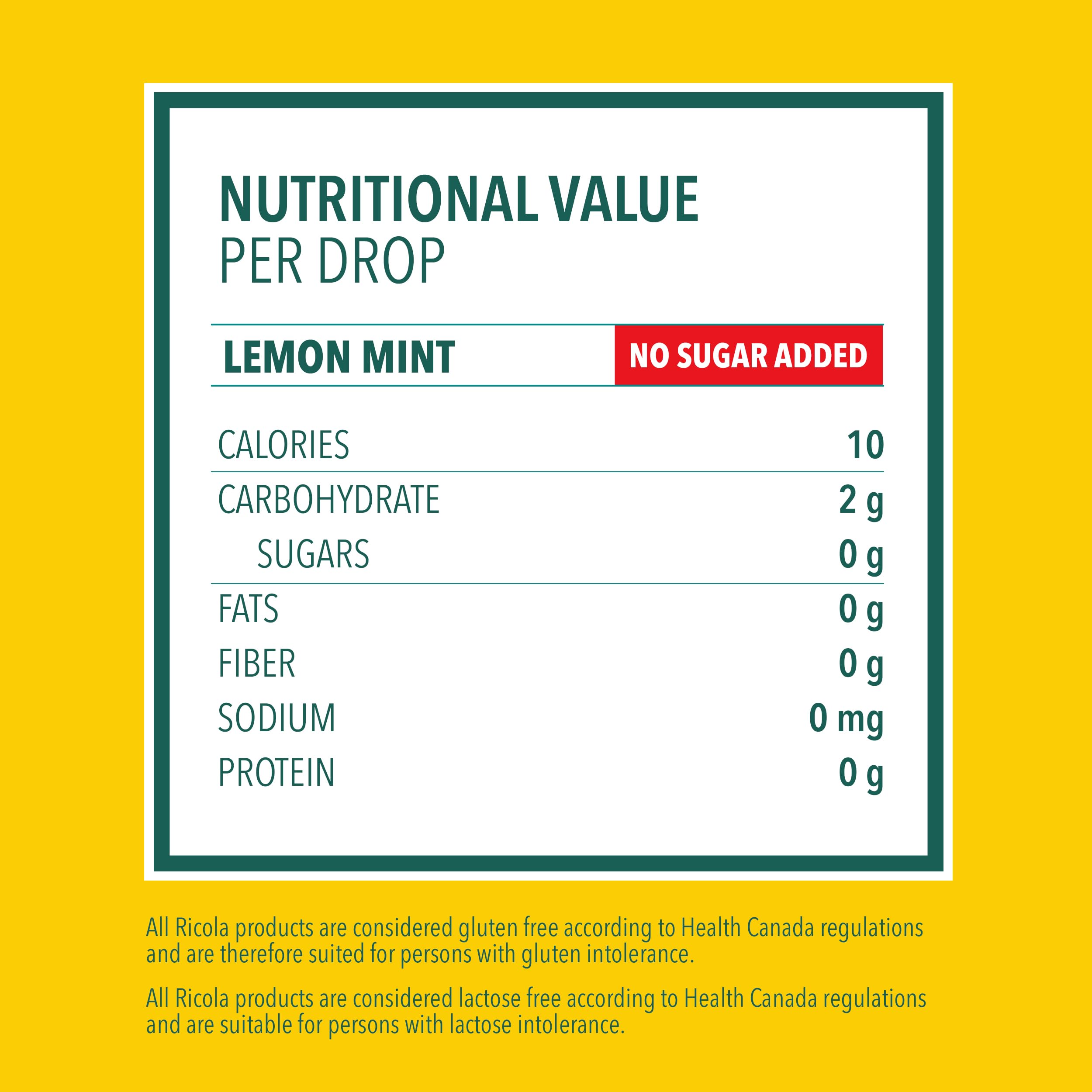 Ricola Sugar Free Lemon Mint Throat Drops, 18 Count Box, Refreshing Relief From Throat Irritations Oral Anesthetic (Pack of 2)