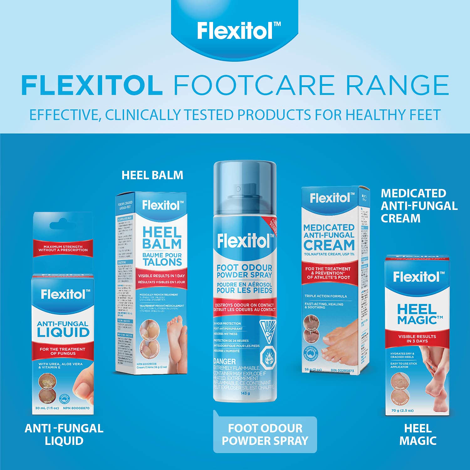 Flexitol Foot Odour Powder Spray – Deodorizer Powder for Sweaty, Smelly Feet & Shoes (143g) (Pack of 2)