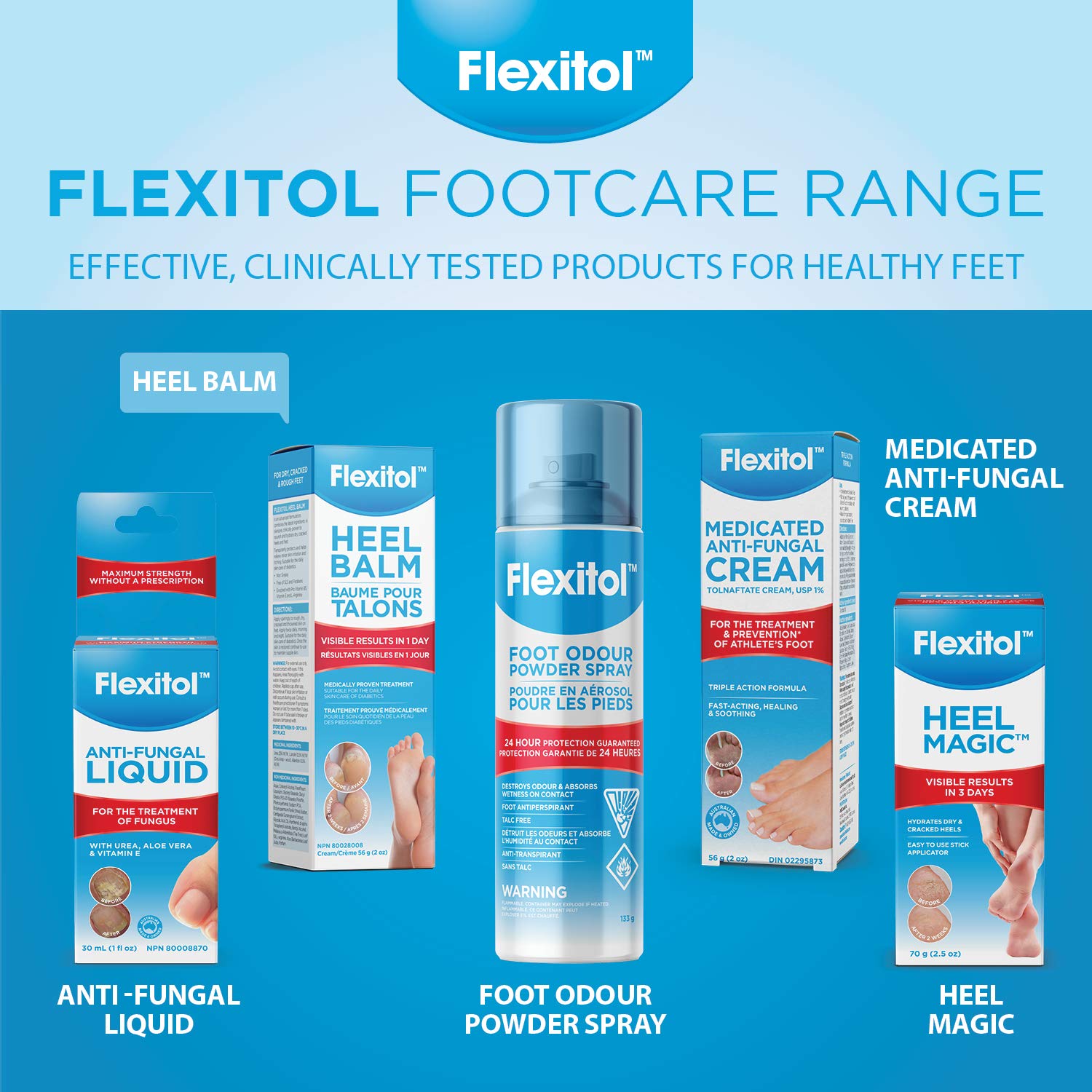 Flexitol Heel Balm – Best Foot Cream, Effective Treatment for Chapped Feet (112g)