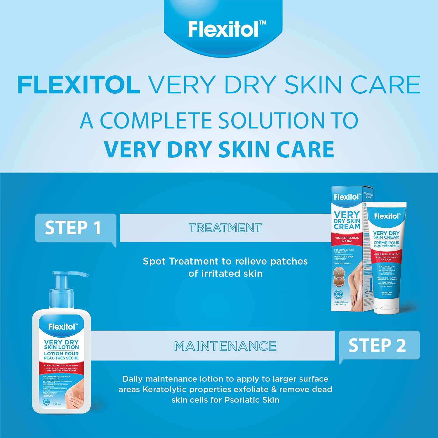 Flexitol Very Dry Skin Lotion – Best Body Moisturiser, Relief for the Itchy & Severely Dry (500ml)