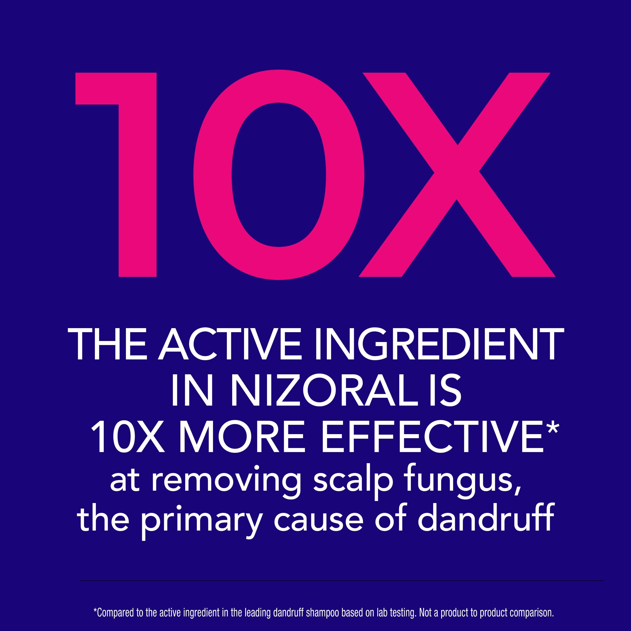 Nizoral Anti-Dandruff Shampoo with 2% Ketoconazole, Fresh Scent, 120ml