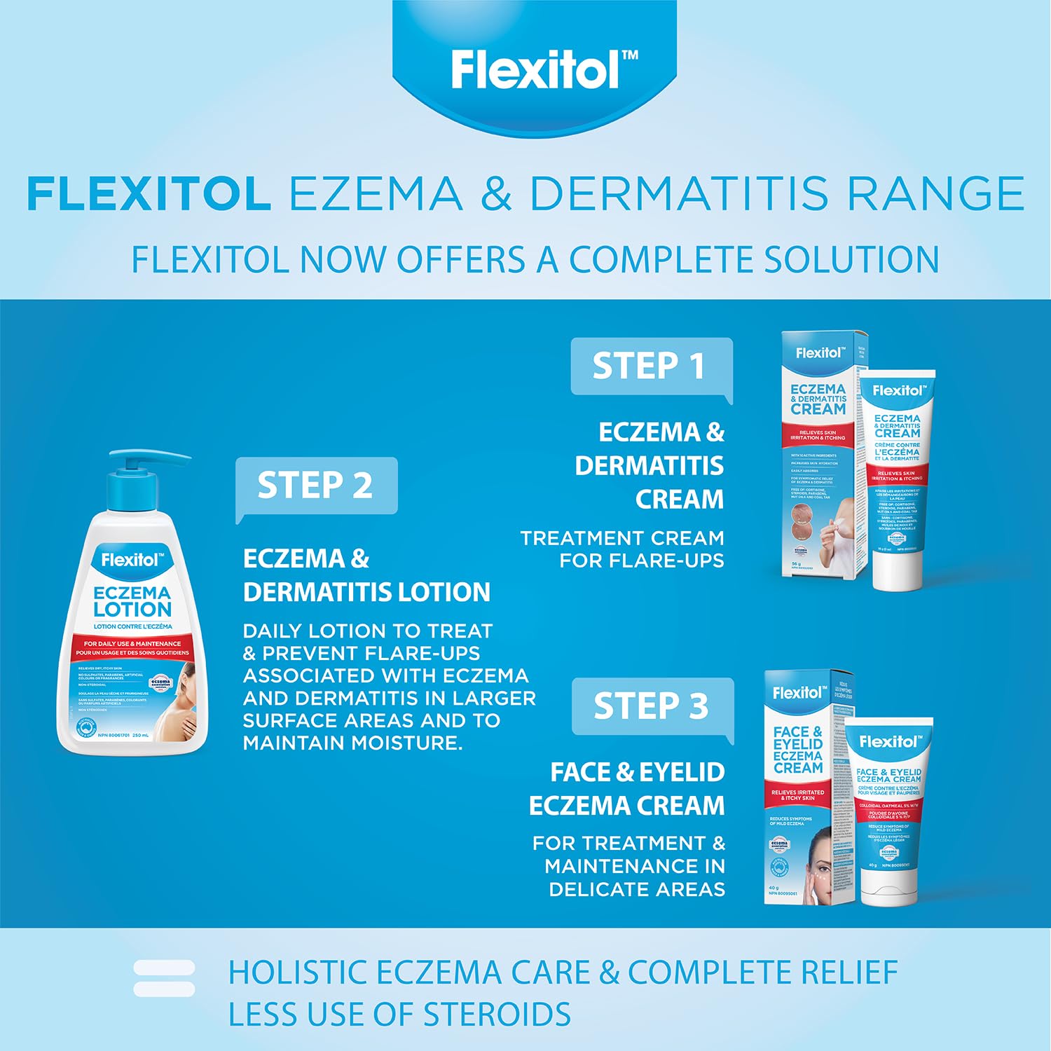 Flexitol Eczema & Dermatitis Cream - Over the Counter Treatment for Eczema, Dermatitis, and Dry Skin, Soothing Moisturiser for Face & Body, Best Cream for Eczema Relief (56g)