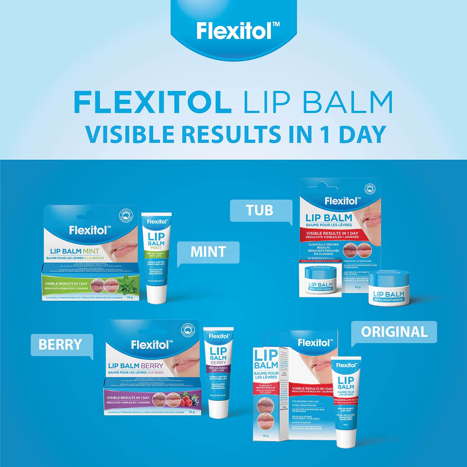 Flexitol Lip Balm – Mint – Best for Dry and Chapped, Moisturiser & Protection, Top Treatment (10g)