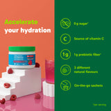 Organika Canadian-Made Electrolytes Powder with Vitamin C & Prebiotic Fibre - Sugar-Free Hydration Drink Mix - Wild Raspberry - 210 g - 60 servings