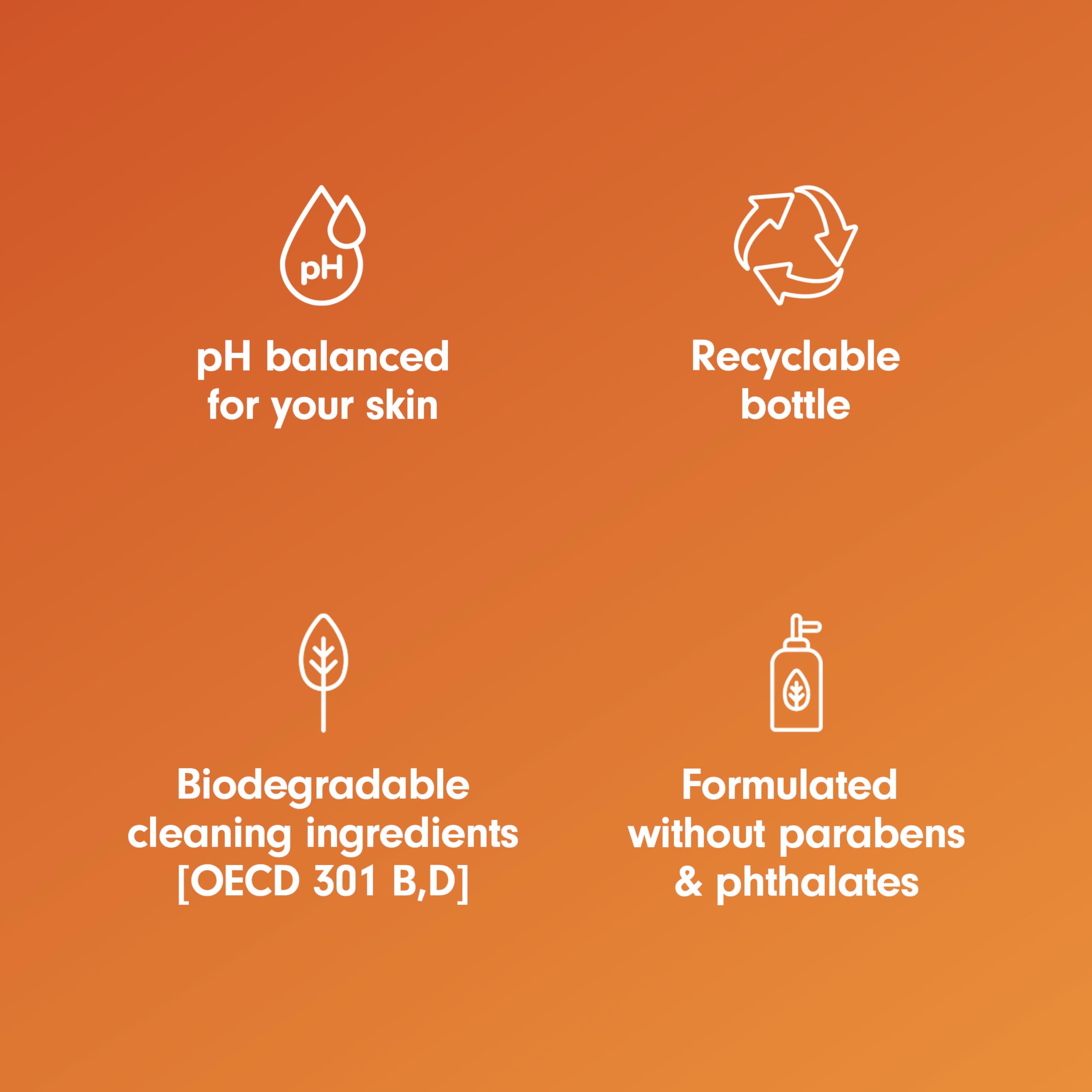 Softsoap Antibacterial Liquid Hand Soap Refill – Juicy Peach Scent, 50 oz – Moisturizing pH-Balanced Formula, Gentle on Skin, Deep Cleansing, Paraben Phthalate-Free – Ideal for Kitchen and Bathroom
