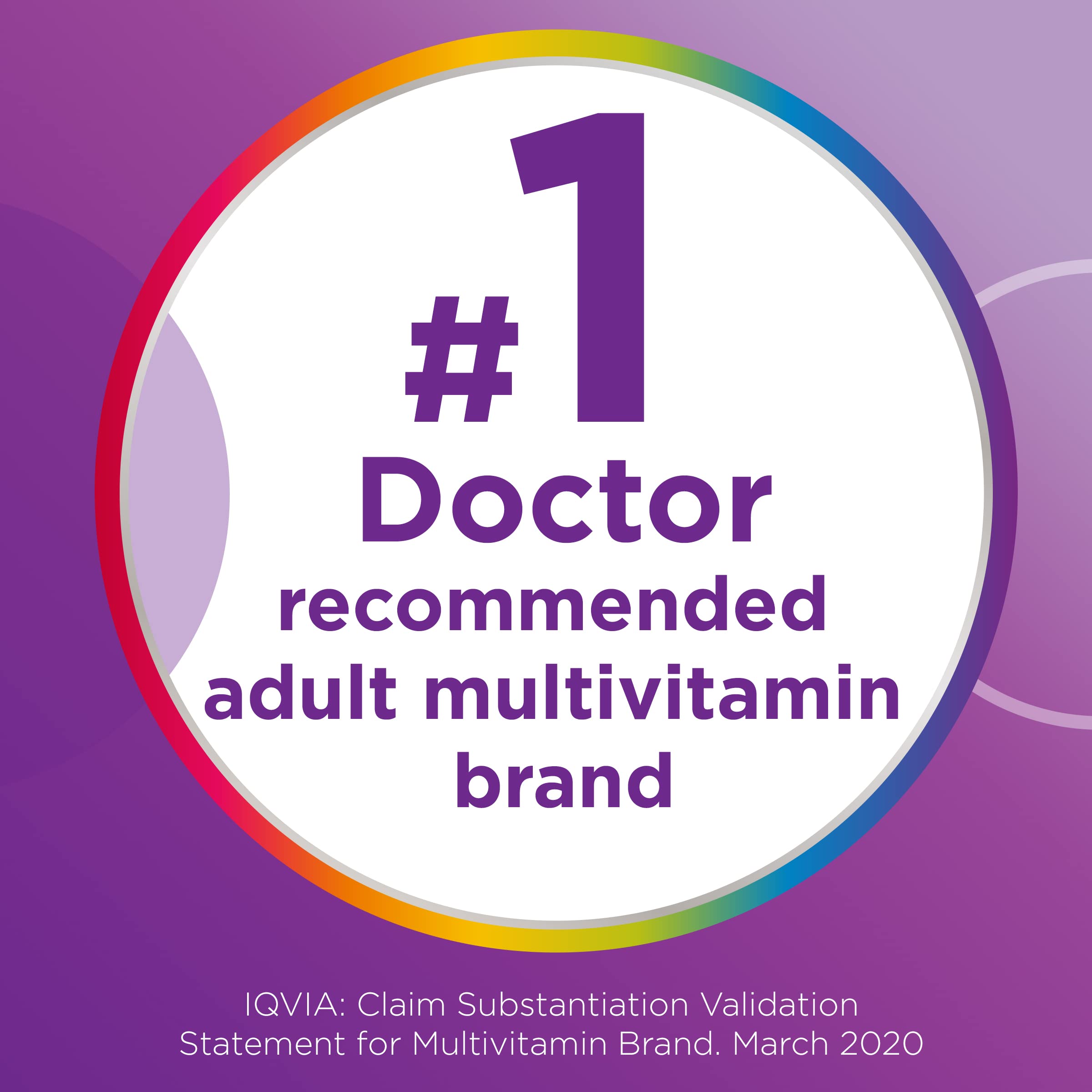 Centrum Women Multivitamins/Minerals Supplement, 90 Tablets (Packaging May Vary)