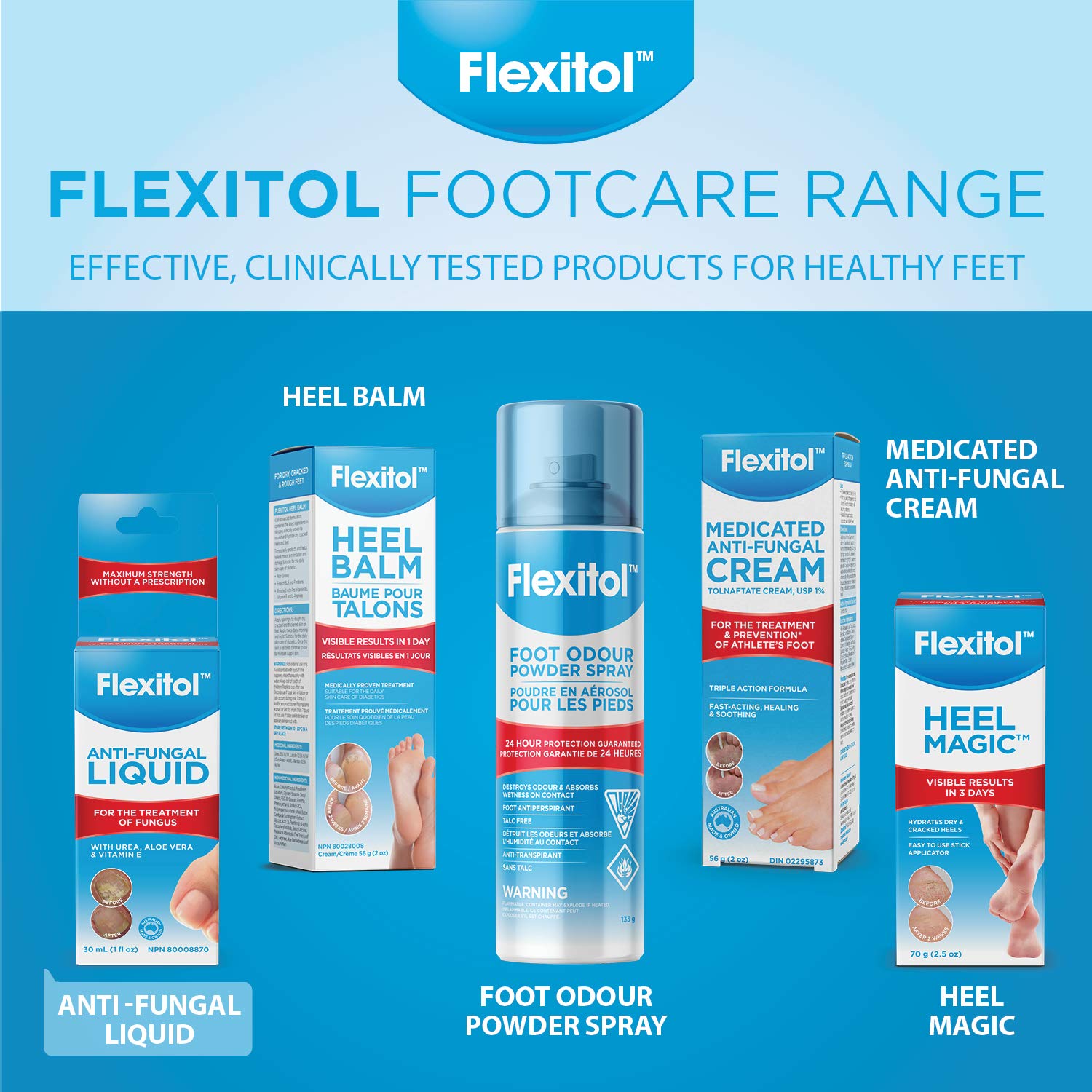Flexitol Anti-Fungal Liquid - OTC Undecylenic Acid Treatment for Nail Fungus, Effective Over-the-Counter Cure for Toenail & Fingernail Fungal Infection (30ml)