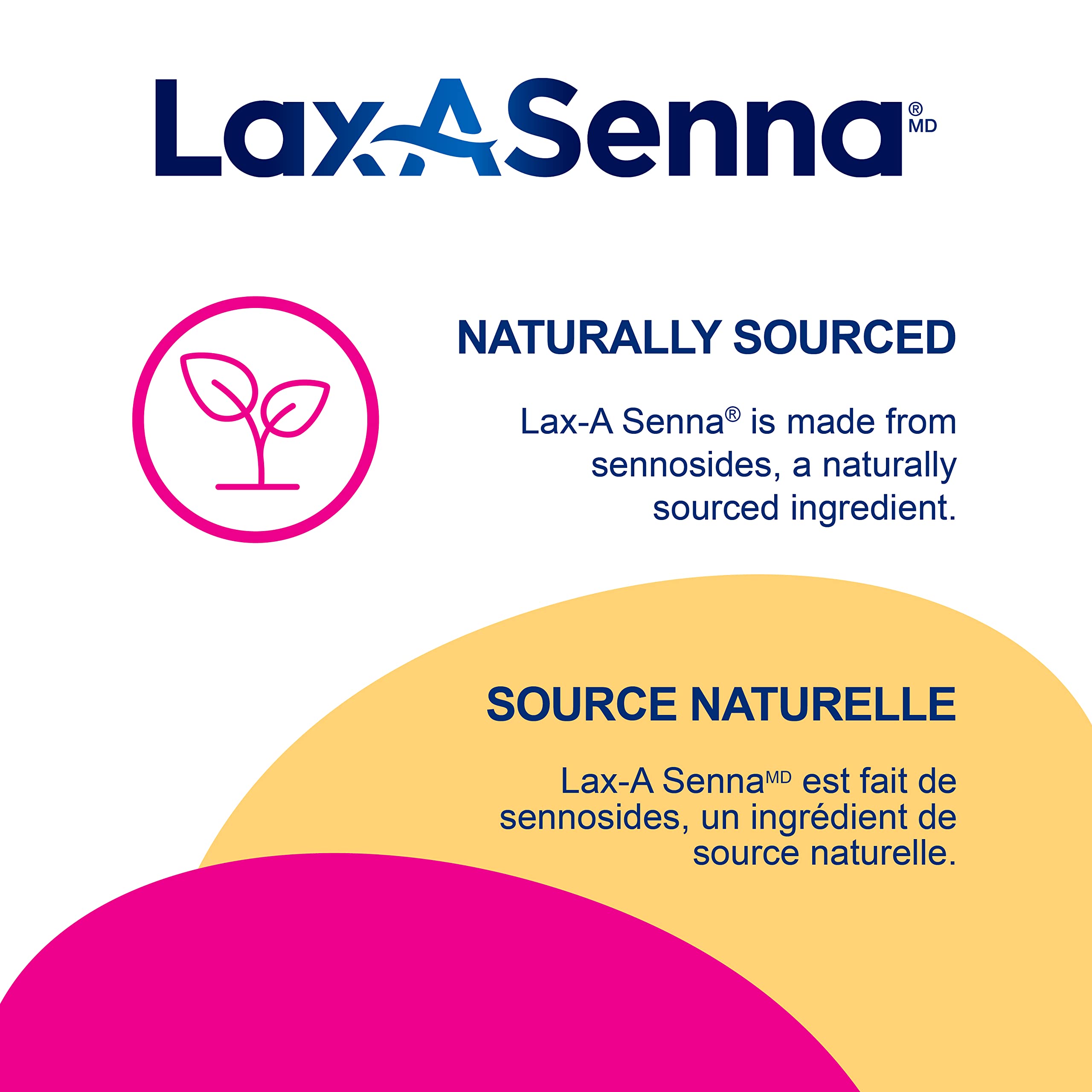Lax-A-DAY Lax-A-Senna Sennosides Stimulant Laxative | Naturally Sourced Medicinal Ingredients, Fast-Acting, Overnight Relief of Occasionnal Constipation | 110 Tablets