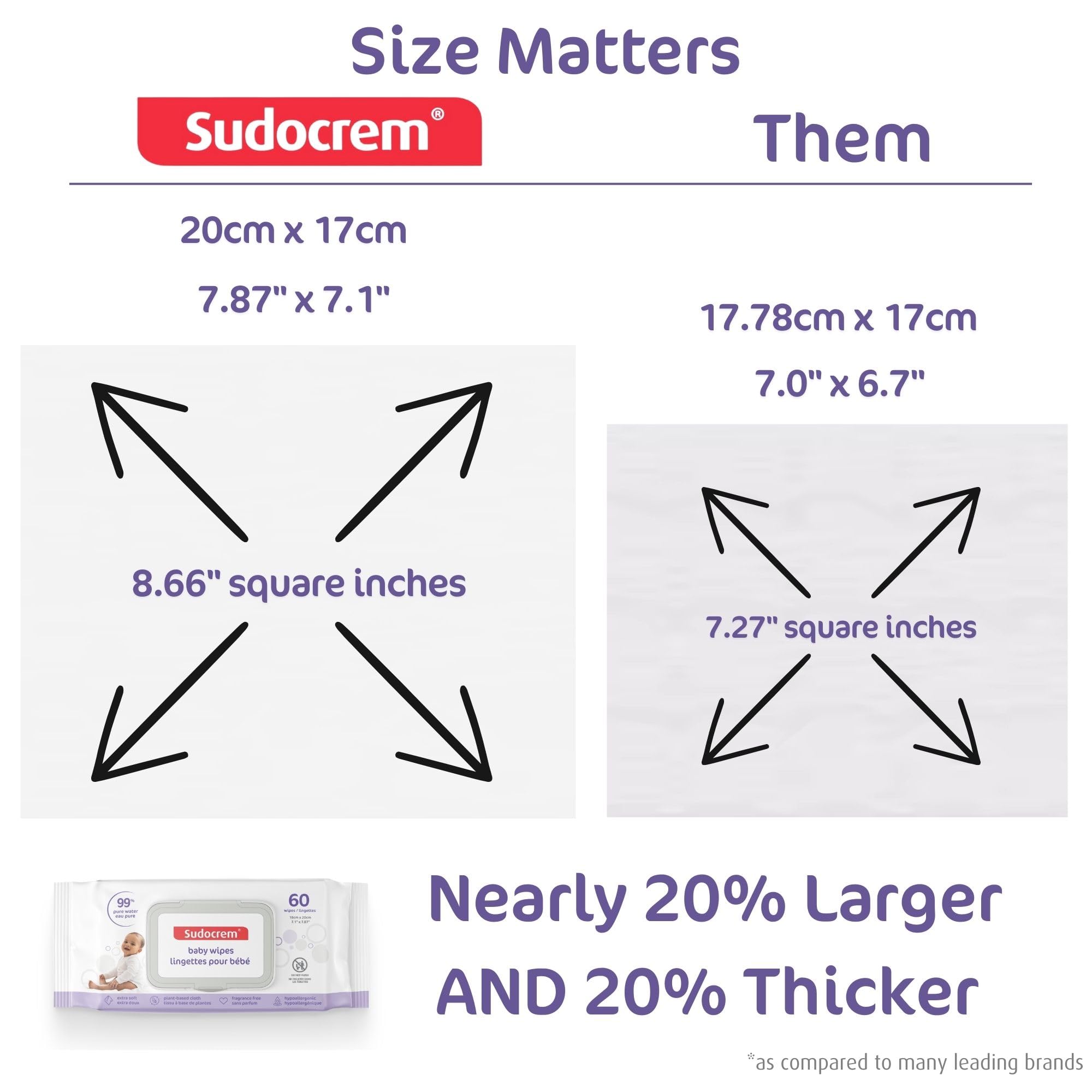 Sudocrem Pure Water Wipes 180 Count - Lavender Scent, Hypoallergenic, Plant-Based Baby Wipes, 99% Water - Extra Strong and Ultra Soft