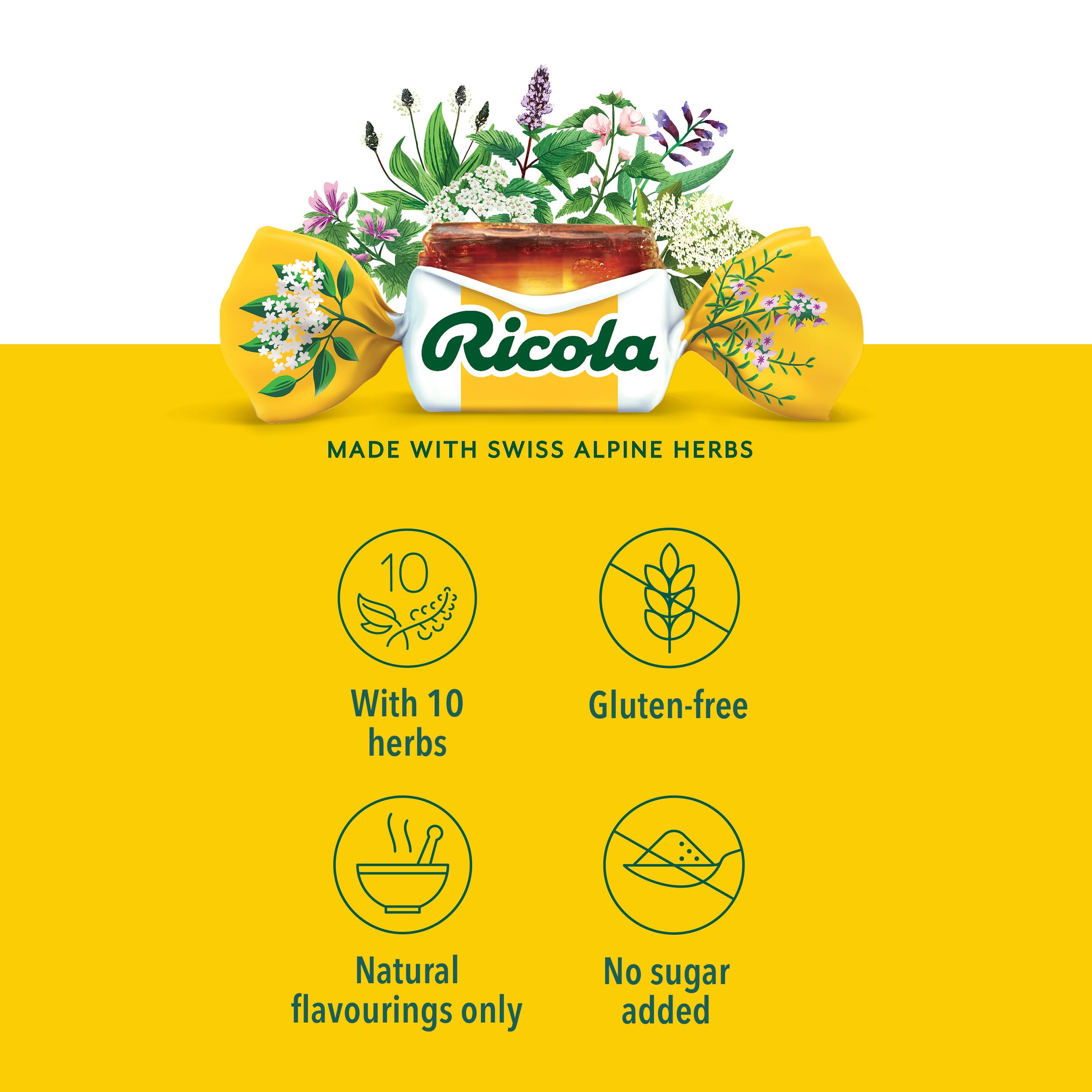 Ricola Sugar Free Lemon Mint Throat Drops, 18 Count Box, Refreshing Relief From Throat Irritations Oral Anesthetic (Pack of 2)