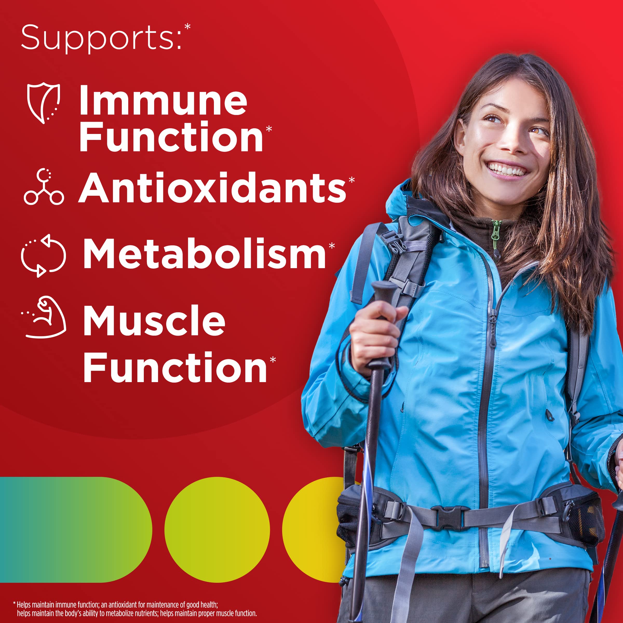 Centrum Adult Forte Essentials Mulitvitamins/Minerals Supplement for Men & Women, 100 Tablets (Packaging May Vary)