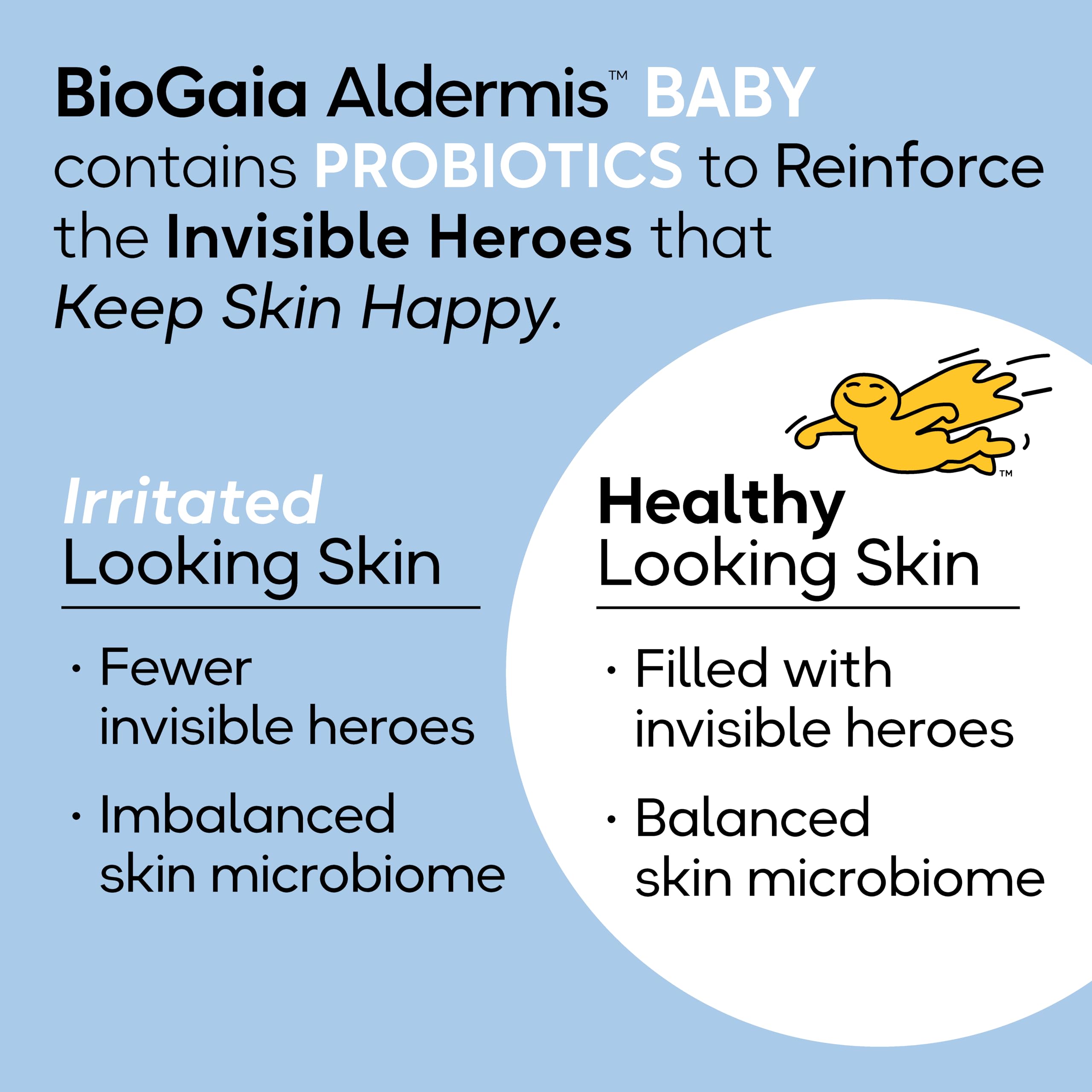 BioGaia Aldermis Baby | Shea Butter + Probiotics + Natural Oils for Skincare | Ointment 23g | For dry and sensitive skin