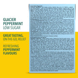 Ricola Glacier Mint Cough Suppressant Throat Drops, 18 Count Box (Pack of 10)