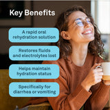 Organika Replenish Electrolytes Powder - Dehydration Relief and Isotonic Electrolyte Powder For Adults, Berry Blast Flavour,Free from Artificial Preservatives, Sweeteners and Colours - 6.5g x 20 sachets